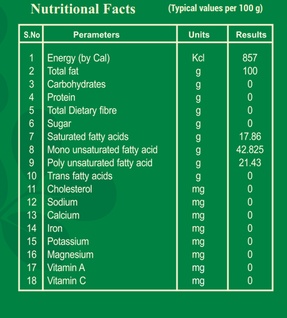 groundnut cold pressed oil facts